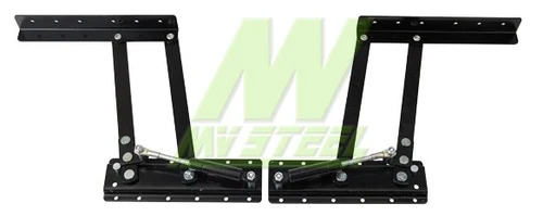 Mechanism JW-A220