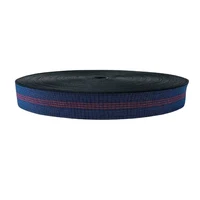 GPLI Panglici Elastice 5cm Albastra 3 2
